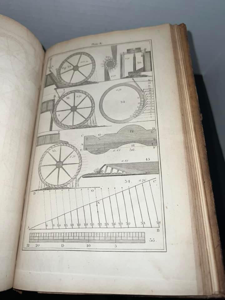 Antique pre civil war 1848 - occupational

Young mill wright and millers guide

28 illustrated plates