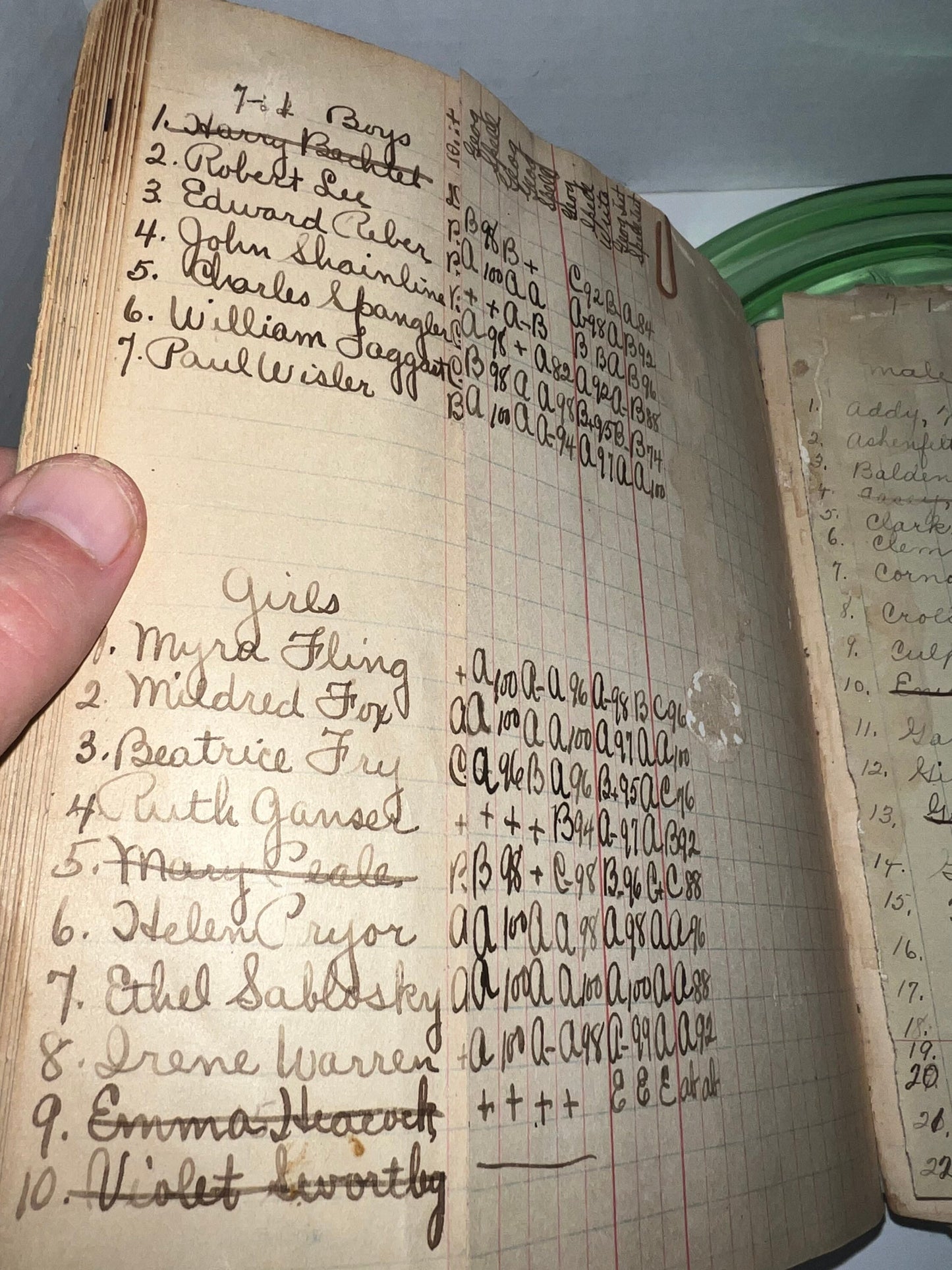 Antique ledger grade book norristown Pennsylvania school 1917 handwritten