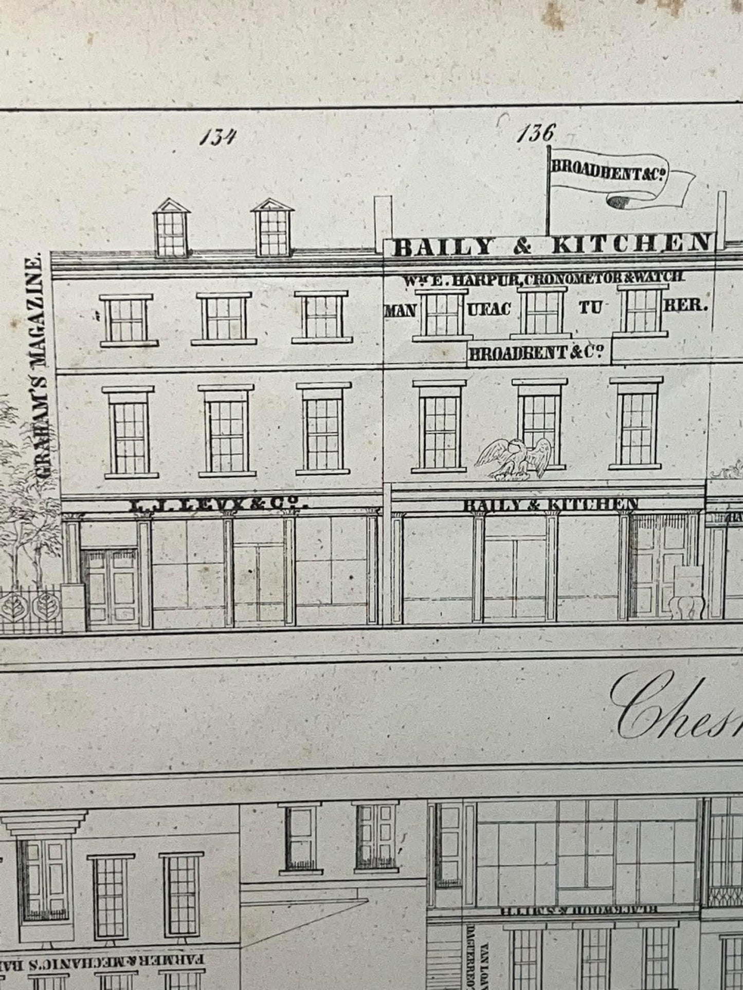 Antique Victorian 1851 plate engraving Chestnut street philadelphia historic business architecture