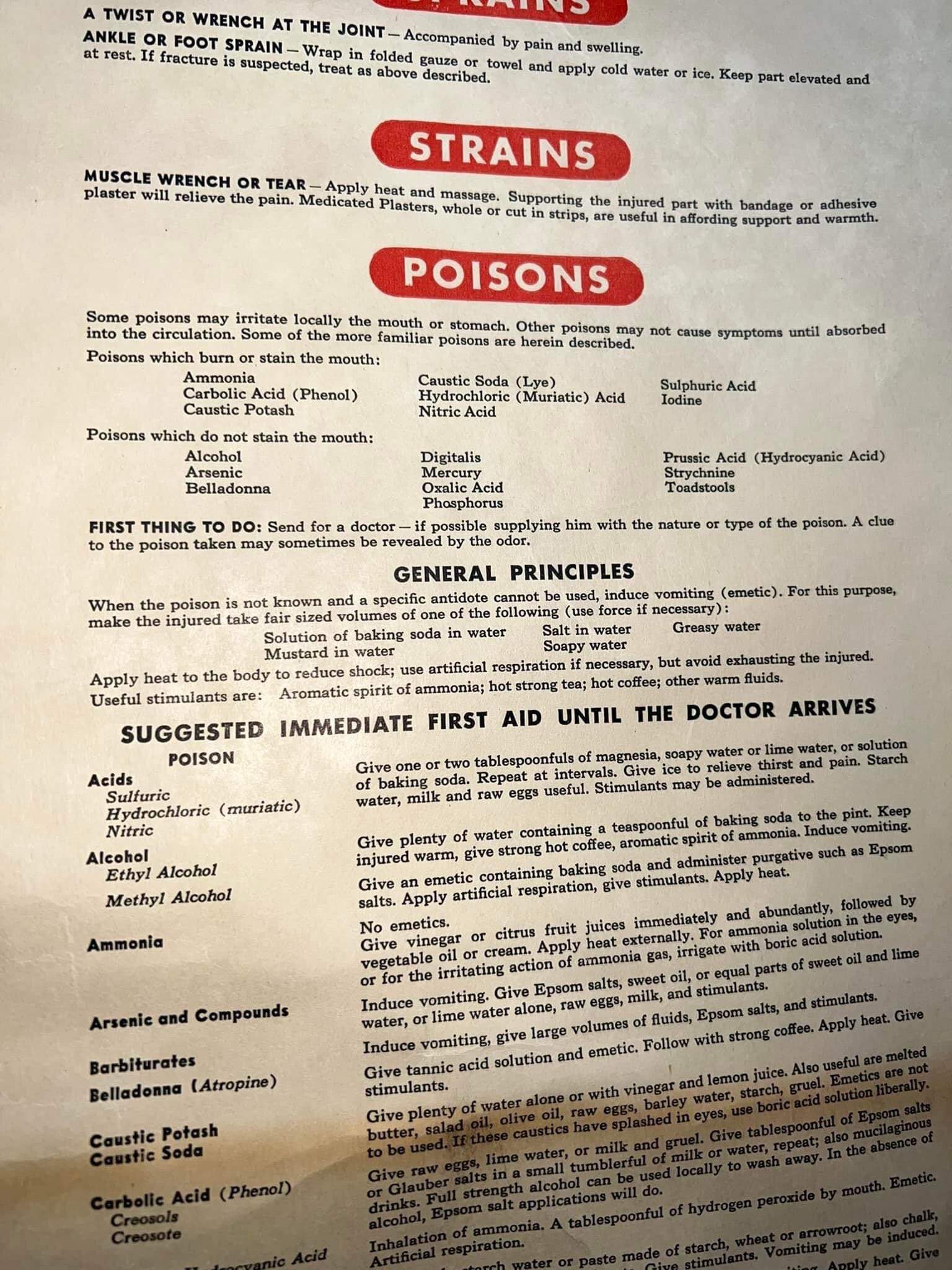 Vintage ww2 era first aid chart poster 1942 Johnson & Johnson medical world war 2