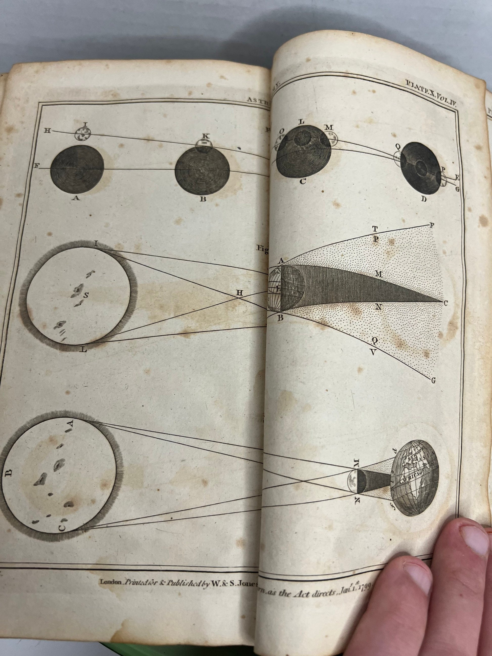 Antique 1803 Adam’s astronomy surveying mathematical instruments geographical essays 1800s